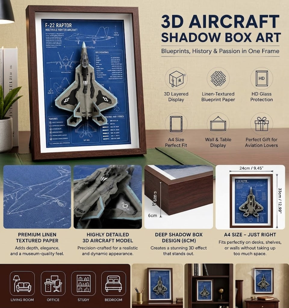 F-22 Raptor 3D Aircraft Shadow Box Frame – Fighter Jet Blueprint Wall Art