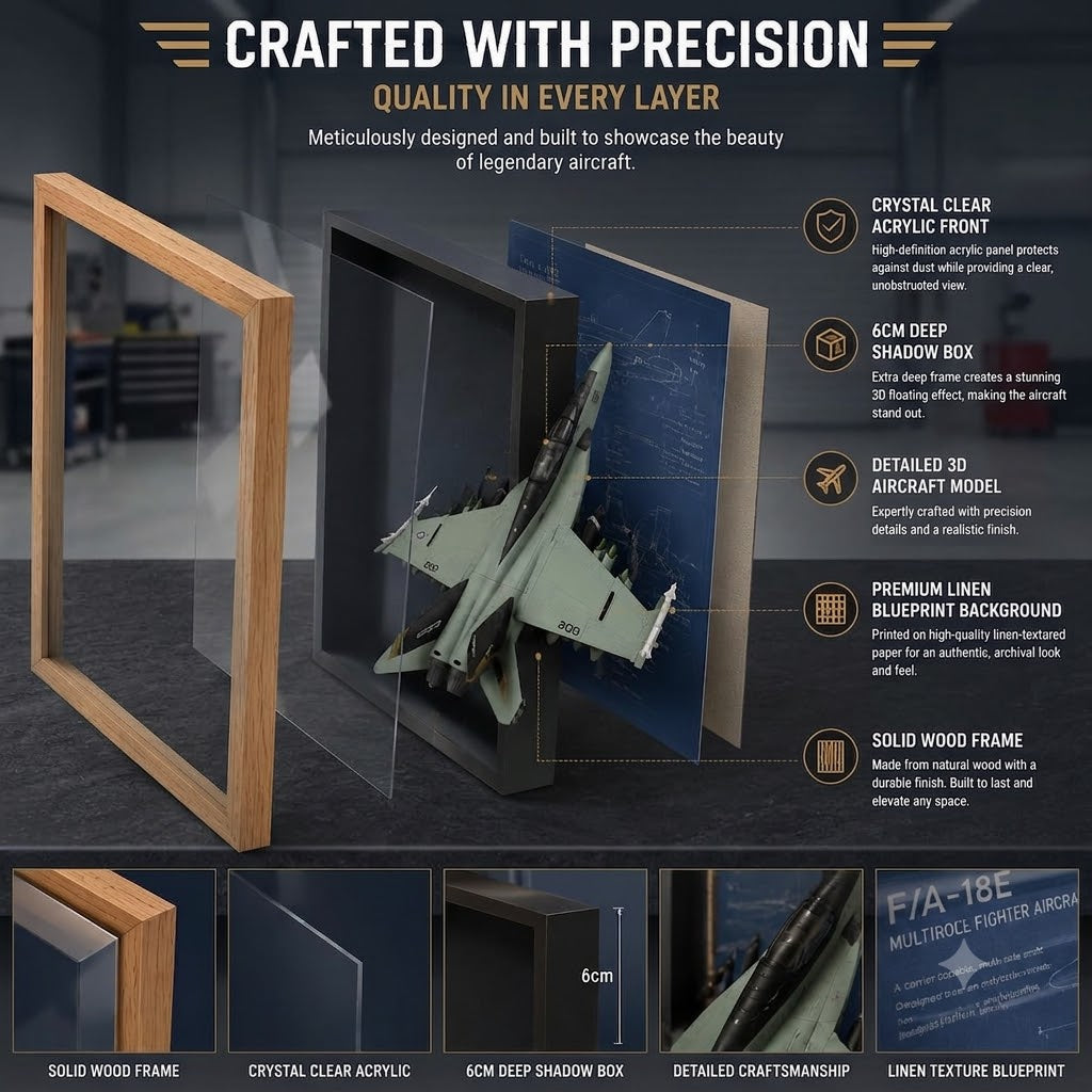 F-18 Hornet 3D Aircraft Shadow Box Frame – Fighter Jet Blueprint Wall Art