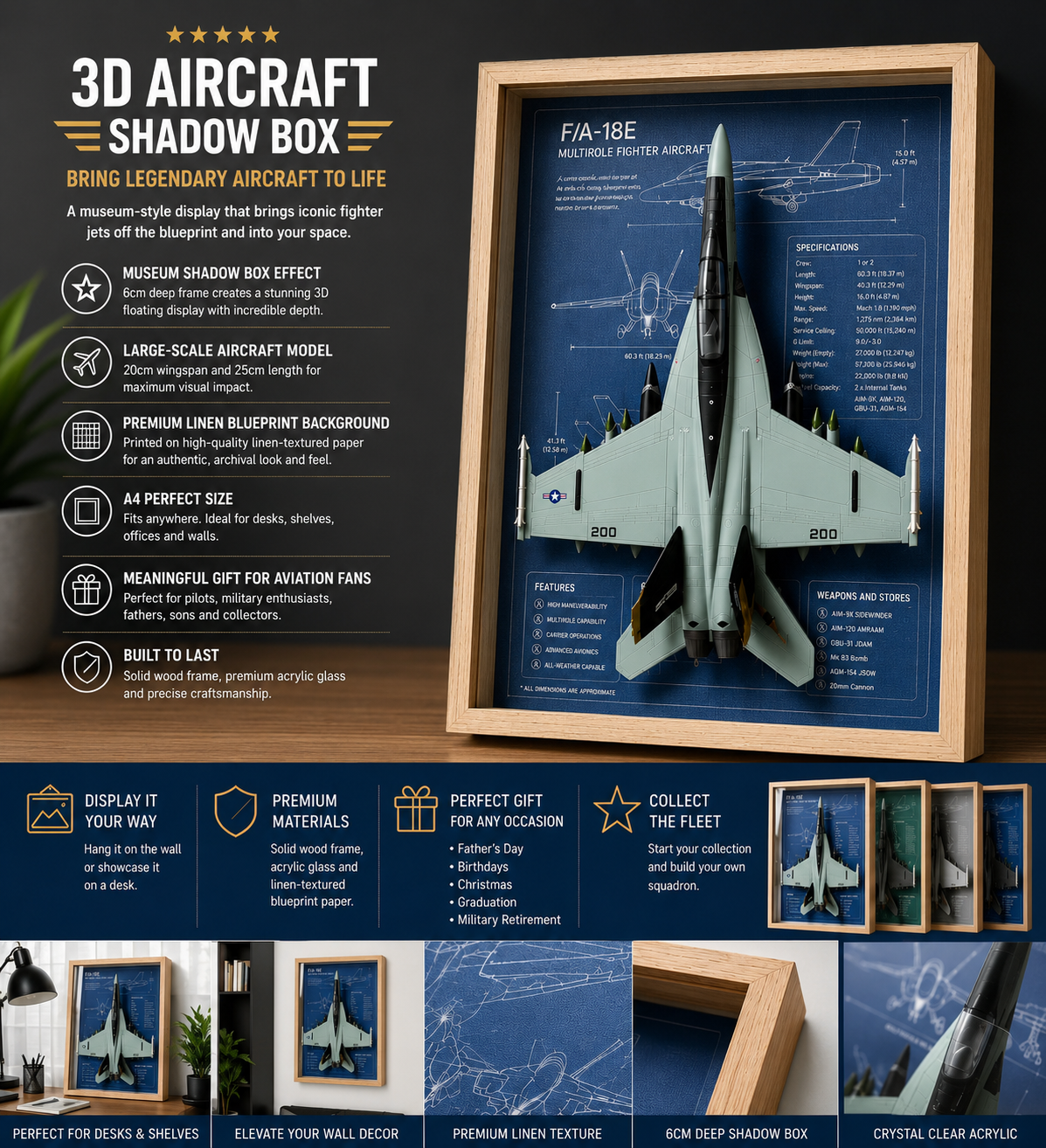 F-18 Hornet 3D Aircraft Shadow Box Frame – Fighter Jet Blueprint Wall Art